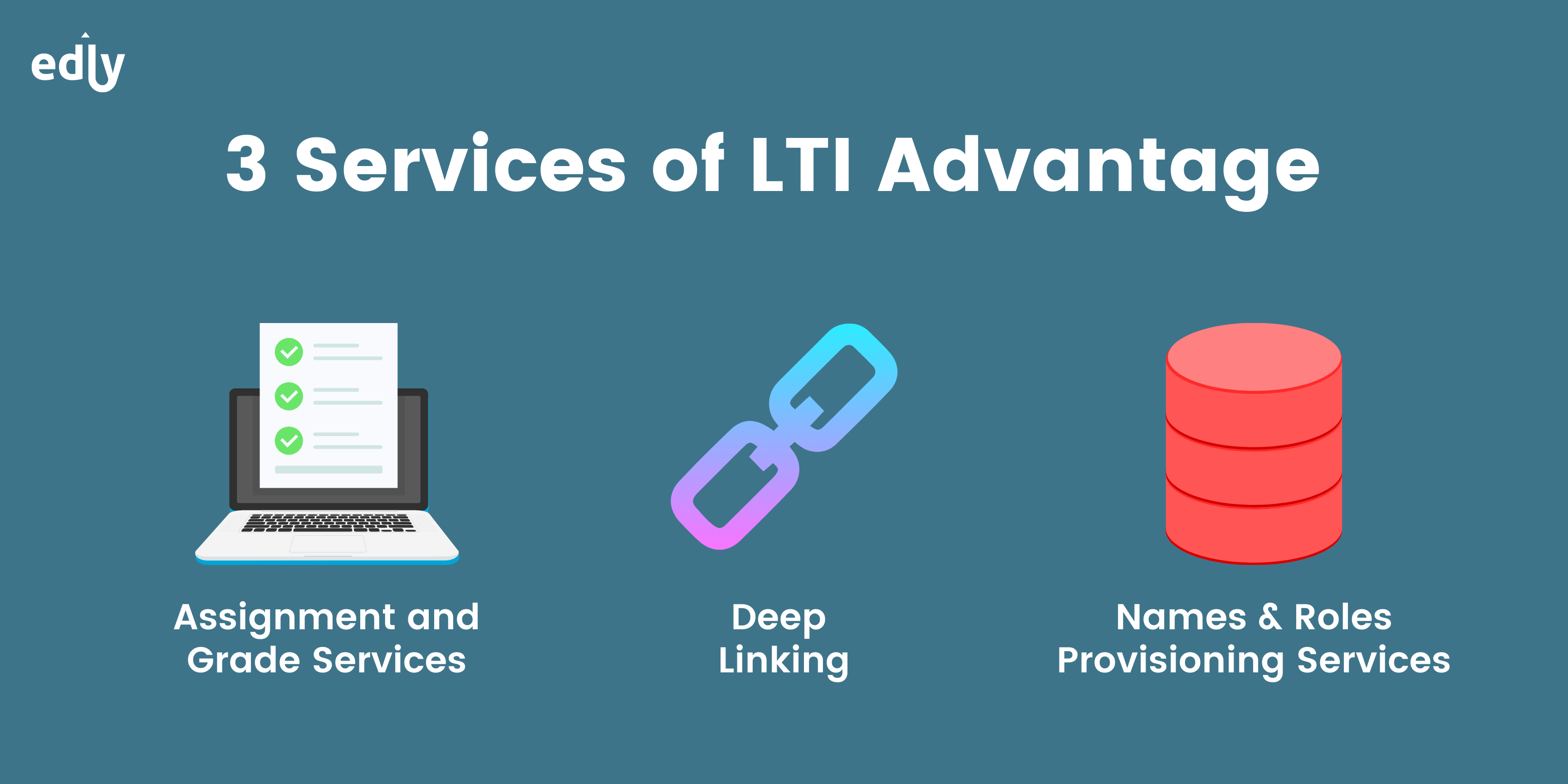 3 Services of LTI Advantage