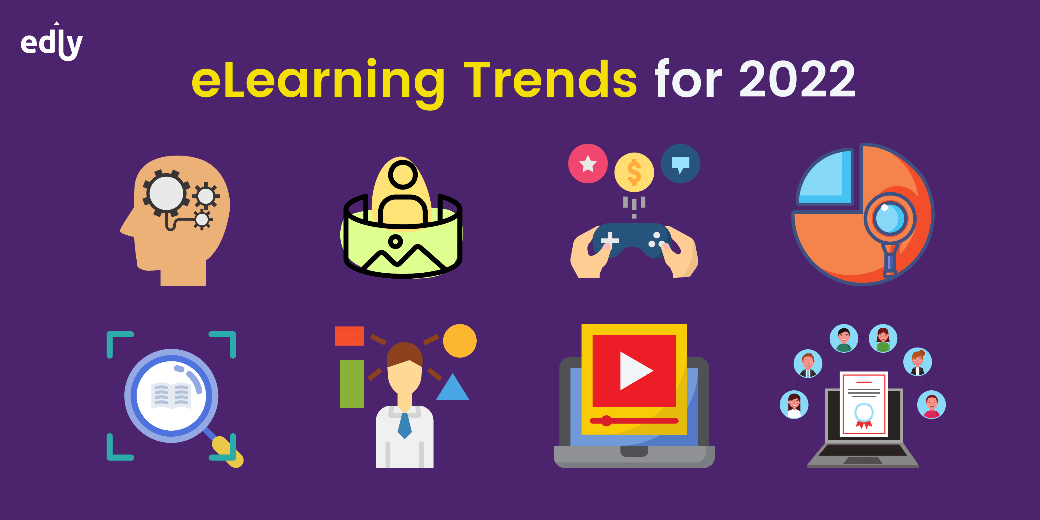 eLearning Trends Infographic