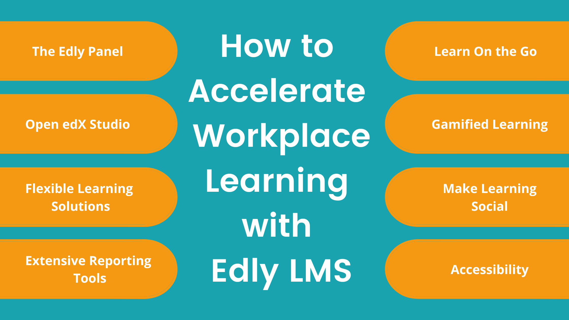 How to Accelerate Workplace Learning with Edly LMS