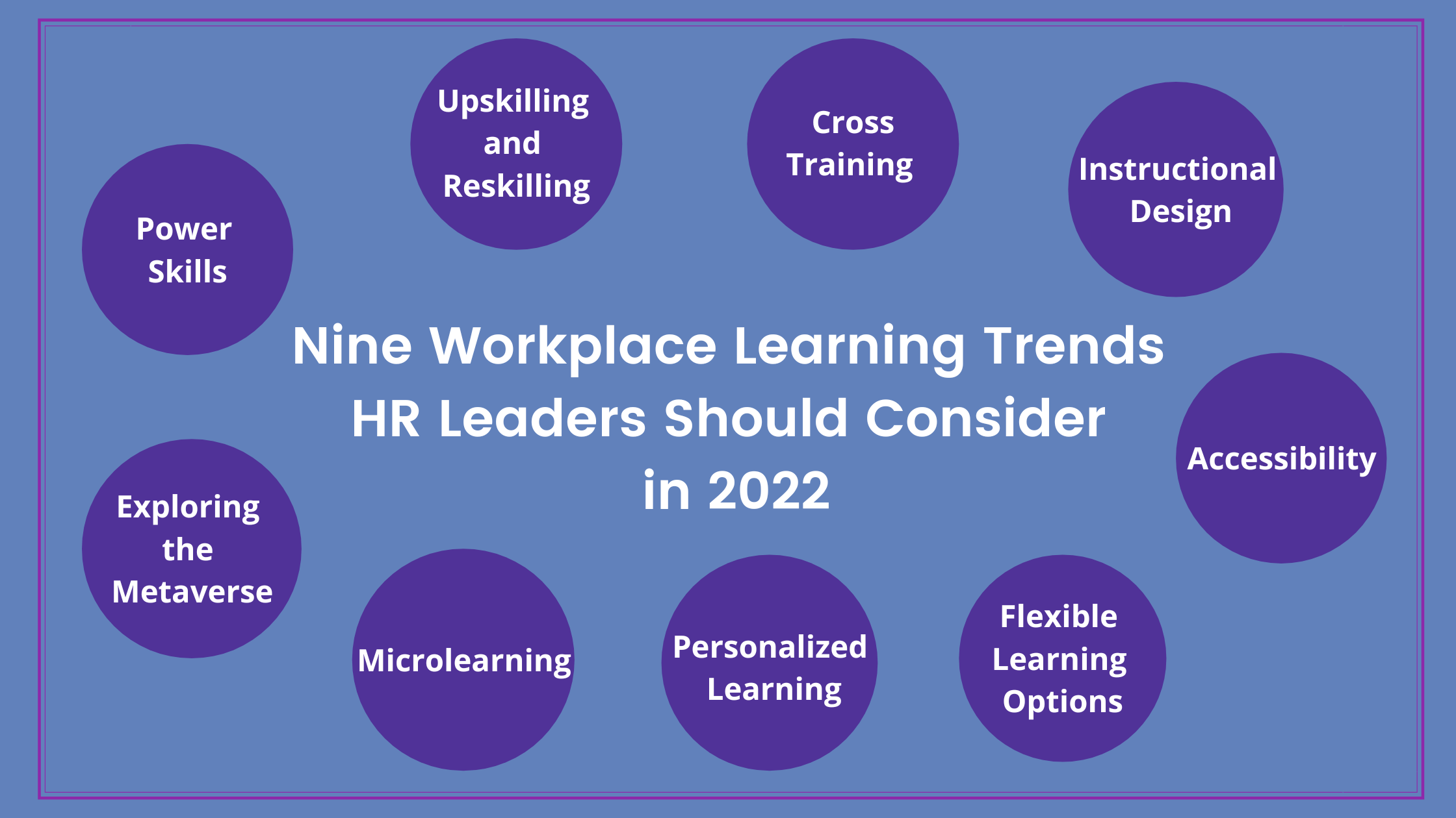 Nine Workplace Learning Trends HR Leaders Should Consider in 2022