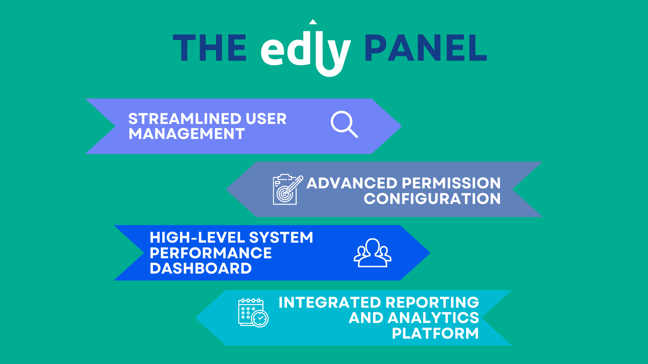 How to Accelerate Workplace Learning with Edly LMS Panel