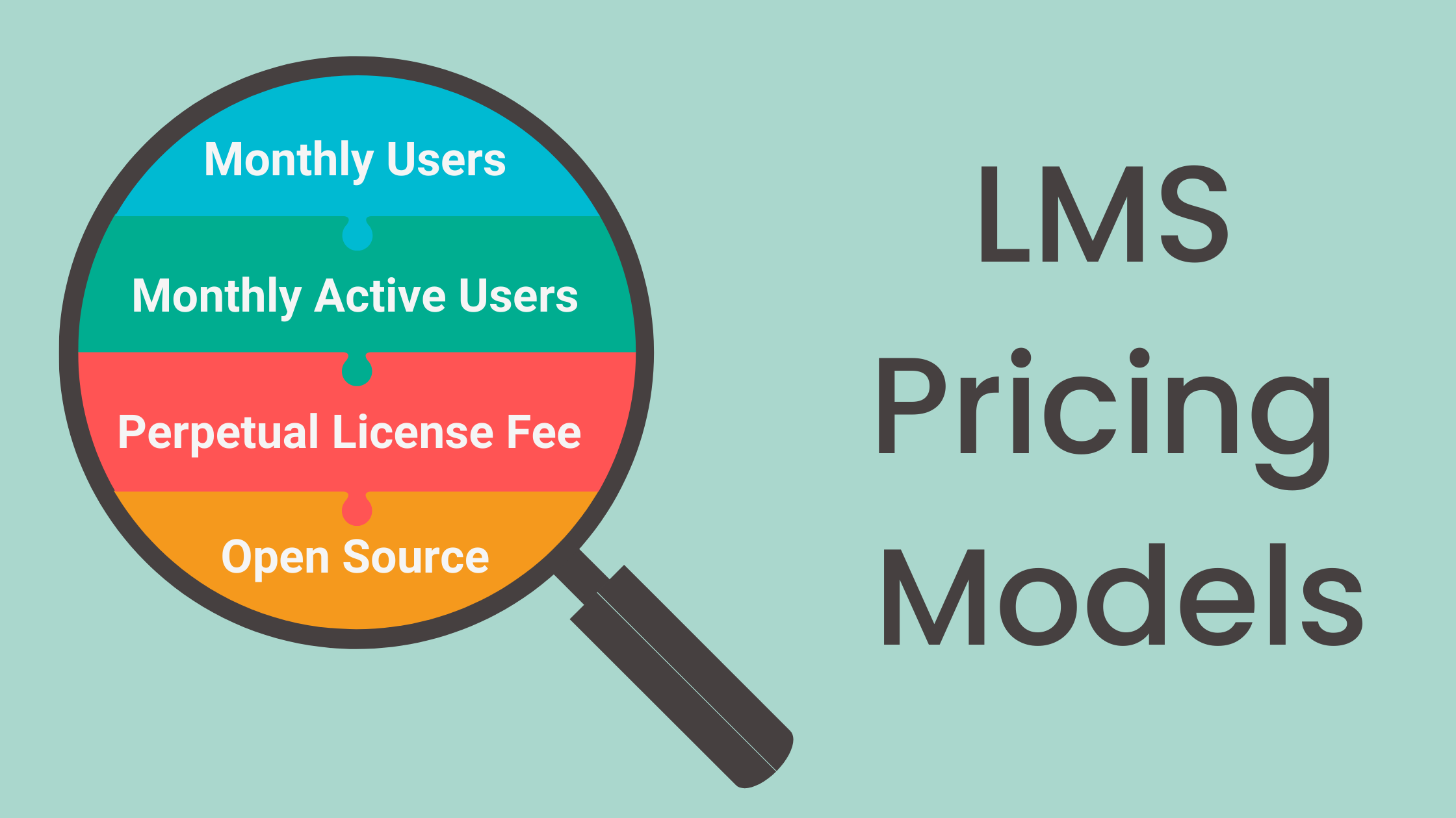 LMS Pricing Models