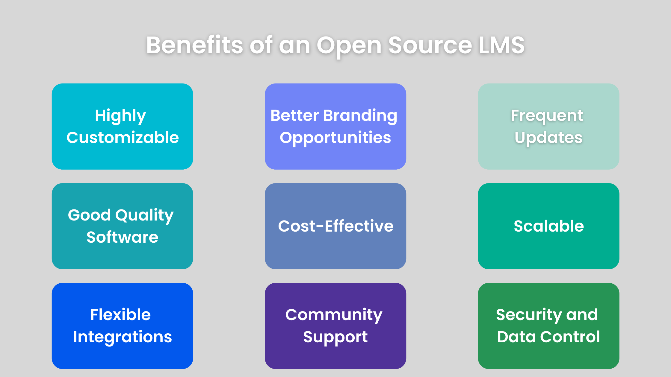 Benefits of an Open Source LMS