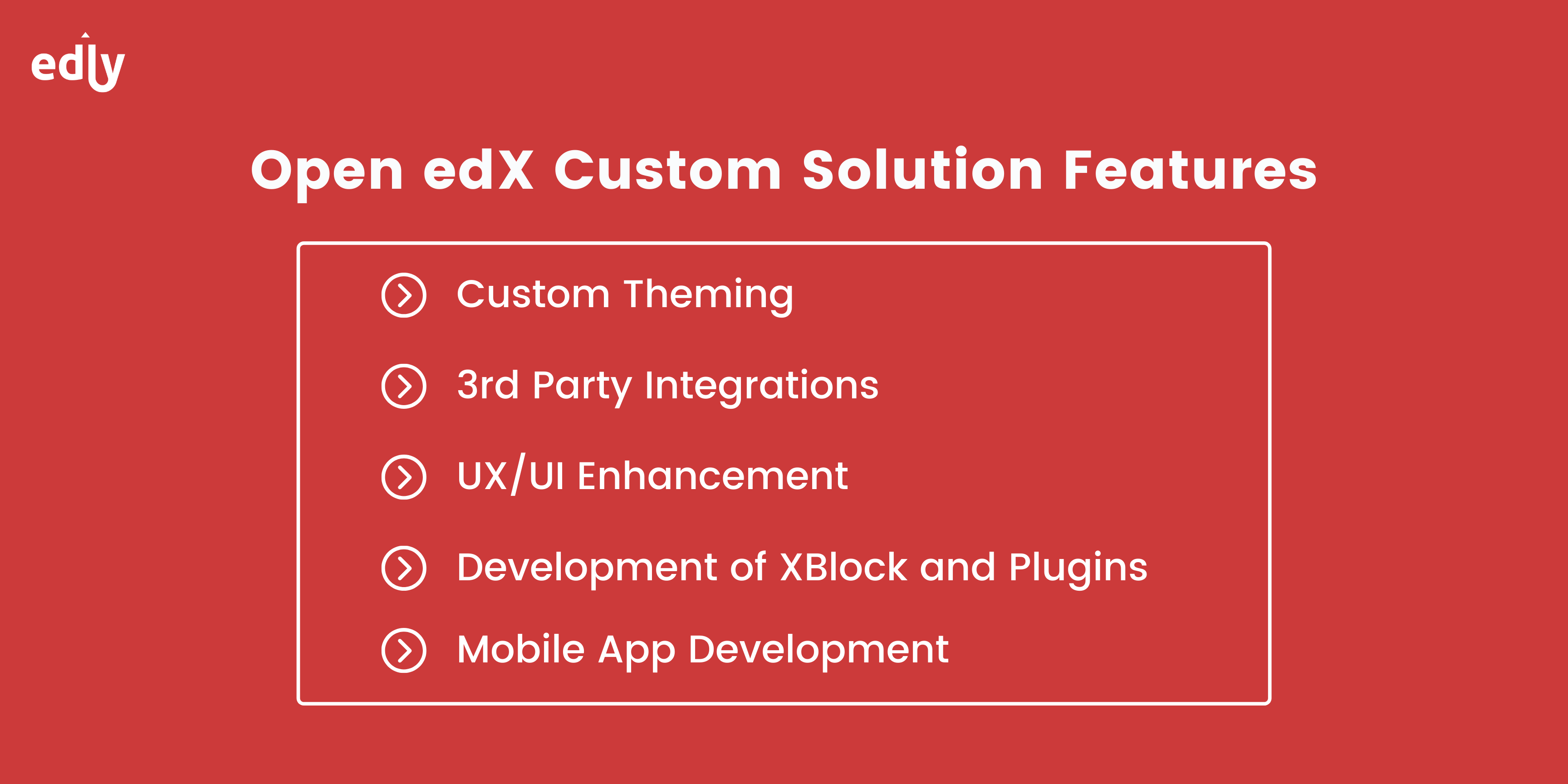 Features of Custom Solutions