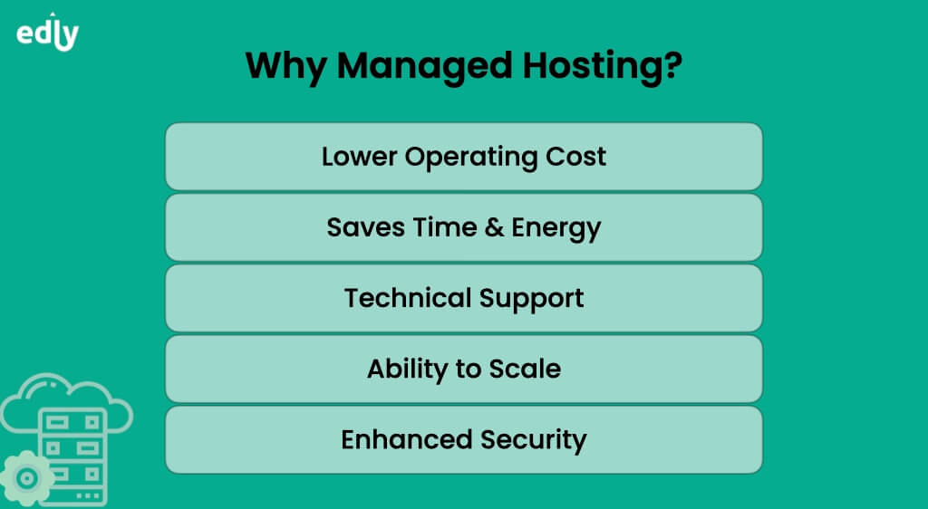Why Managed Hosting? Infographic