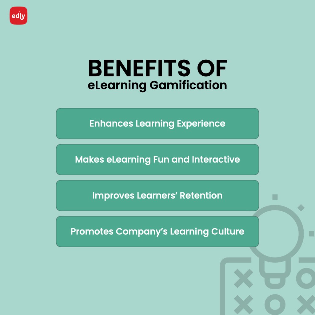 Infographic showing eLearning Gamification Benefits