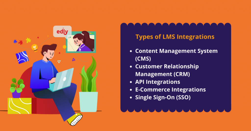 LMS integrations