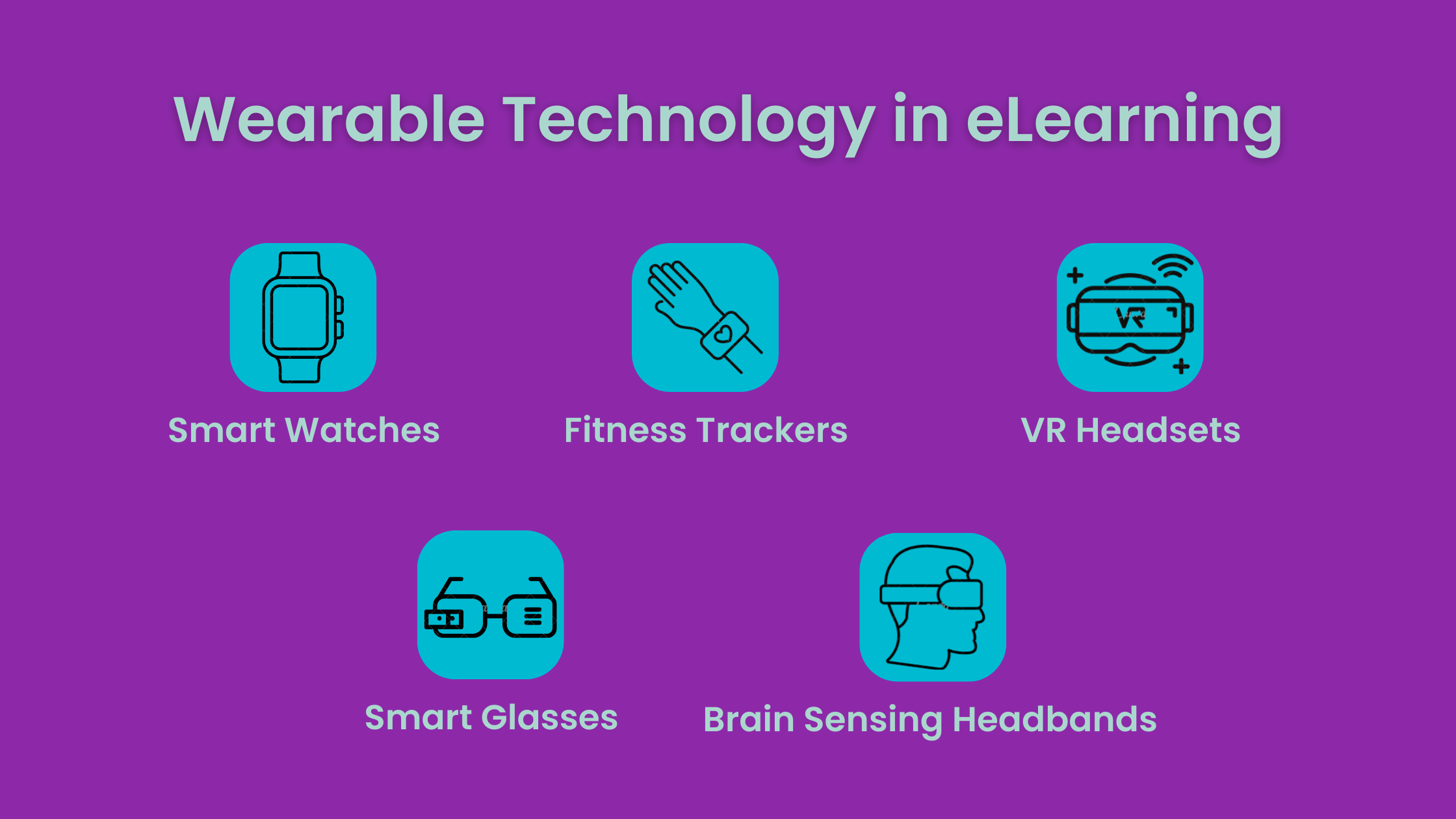 Wearable Technology in eLearning