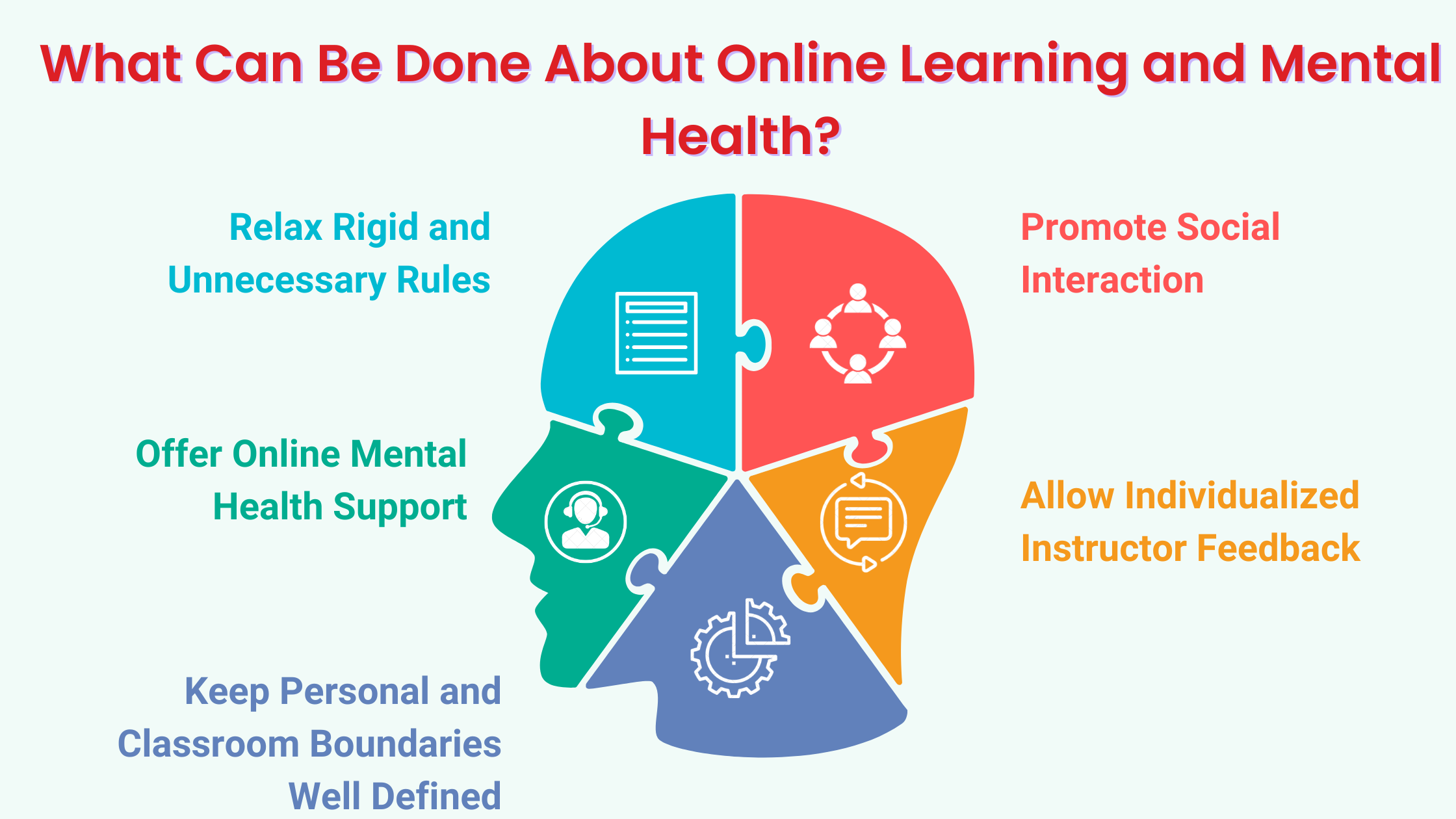 What Can Be Done About Online Learning and Mental Health?